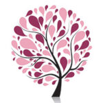 Celebrant Training small Logo